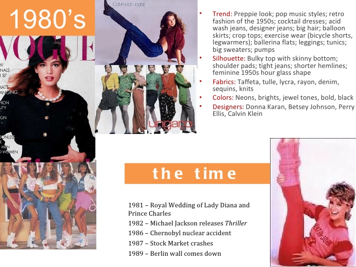 fashion through the decades 9 728