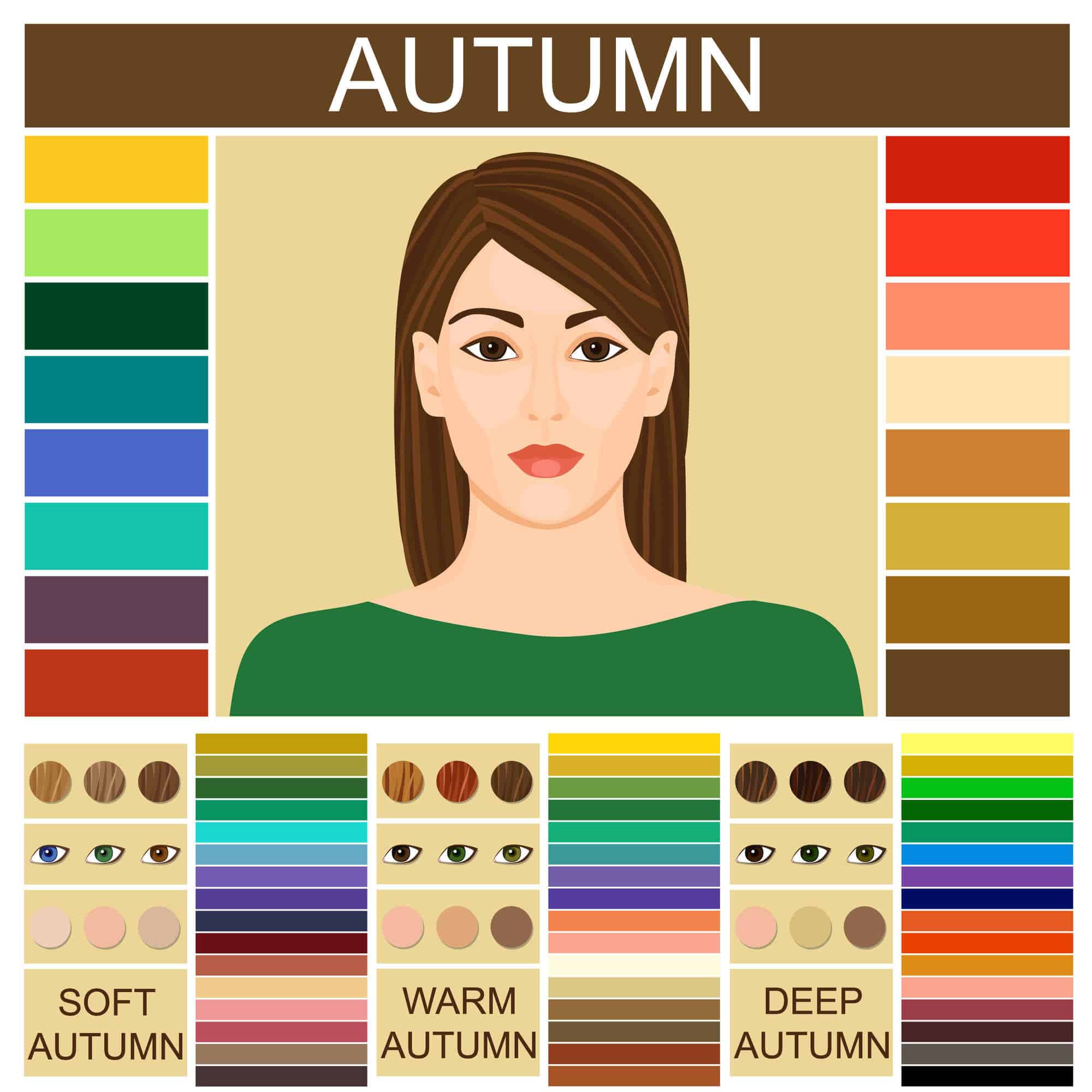 Autumn type skintone