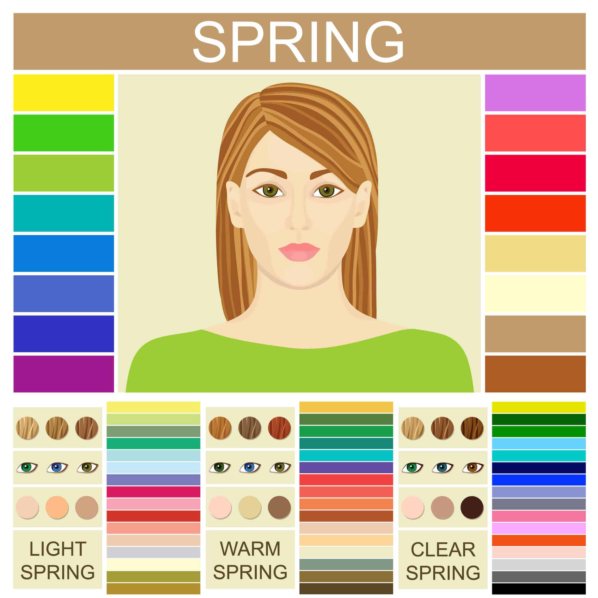sprin type skintone